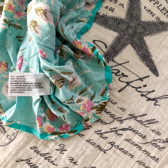 Beautiful turquoise strapless sundress - Picture 3 of 4